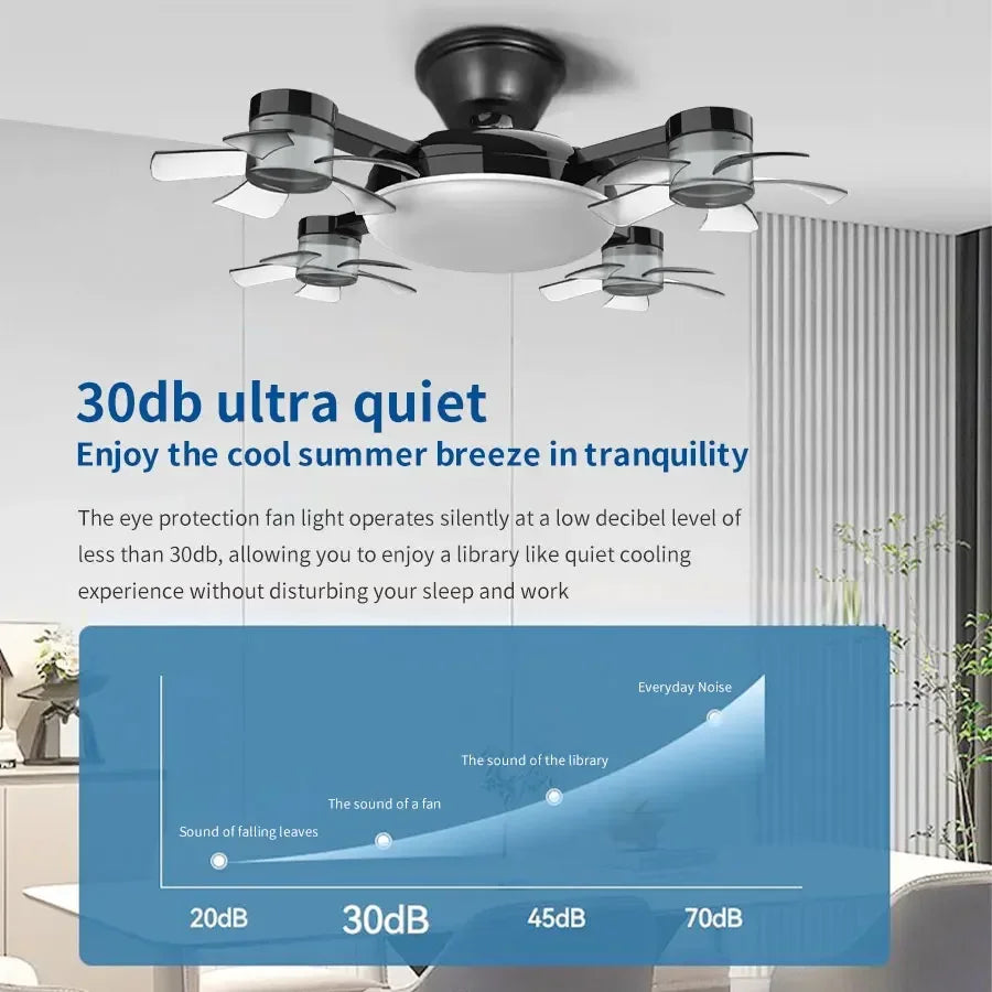 Purilite Select Intelligent Ceiling Fan Light | E27 Socket | High Power Airflow | Silent LED Fan Light for Kitchen & Restaurant