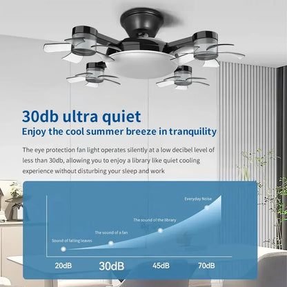 Purilite Select Intelligent Ceiling Fan Light | E27 Socket | High Power Airflow | Silent LED Fan Light for Kitchen & Restaurant