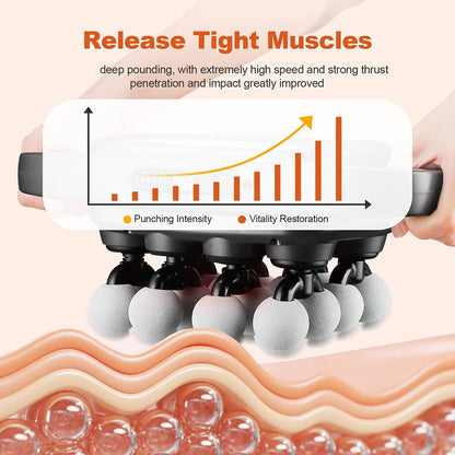Purilite Select 16-Head Fascia Massage Gun | High Frequency Body Massager | Muscle Relaxation Gun for Neck Shoulder Back Waist
