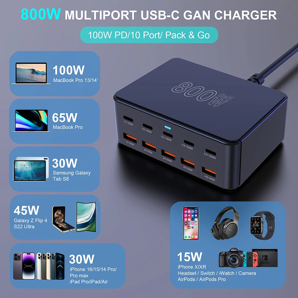 Purilite Select 800W USB-C GaN Charger