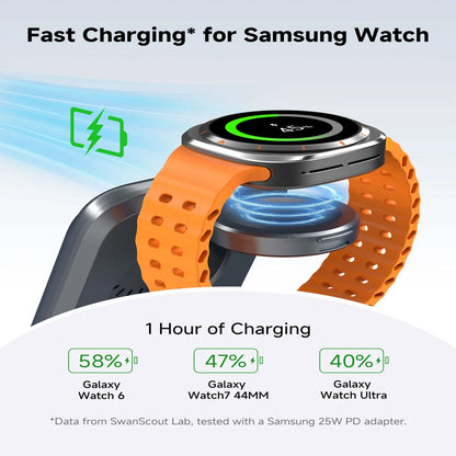 Purilite Select 703S Wireless Charger