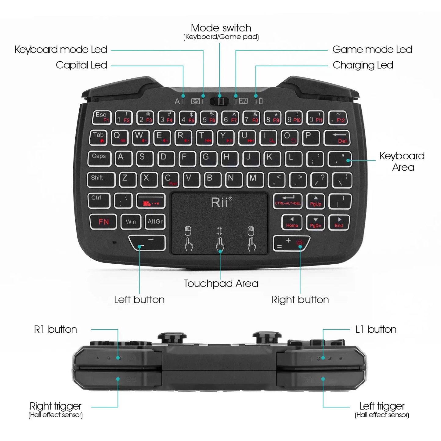 Purilite Select RK707 2.4GHz Wireless Portable Game Controller Keyboard Mouse Combo