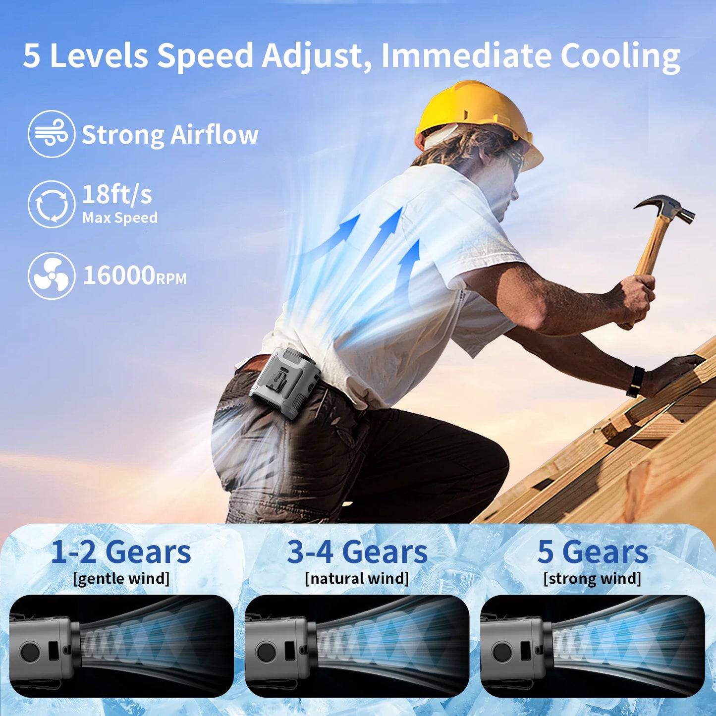Purilite Select 20000mAh Outdoor Portable Waist & Neck Fan