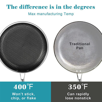 Purilite Select 28cm Stainless Steel Nonstick Honeycomb Frying Pan with Lid