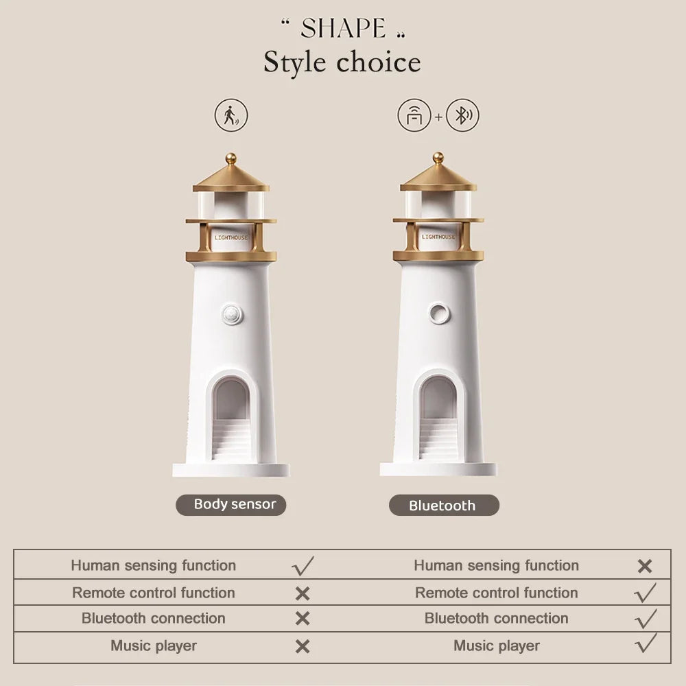 Purilite Select Moon Projection Lighthouse Night Light