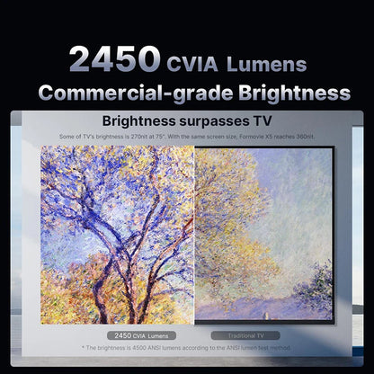 Purilite Select – Formovie X5 4K Projector